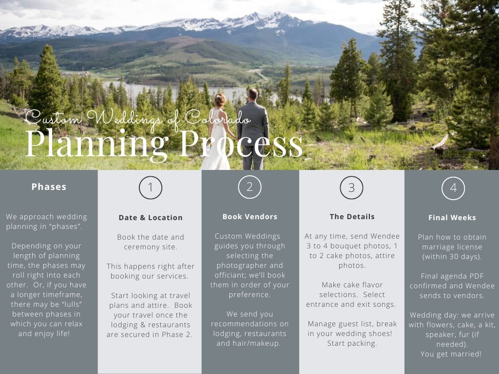 Custom Weddings of Colorado